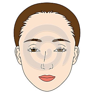 woman face, drooping eyelids, ptosis